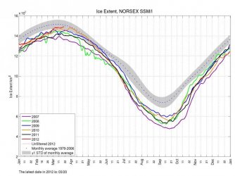 $ssmi1_ice_ext.jpg