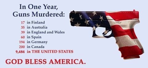 $Guns deaths per year.jpg