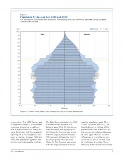 $demographics3.jpg