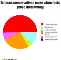 conservative-excuses.jpg