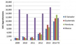 PB-June2014-Fig1-500x299.jpg