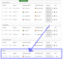 $FIFA WM Finale 2014 Deutschland gegen Argentinien T-online schedule.png