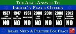 Arab Answers to Israel's Peace Offers.jpg