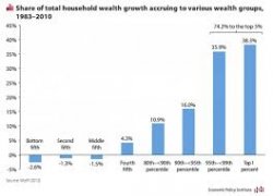 wealthchart.jpg