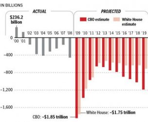 $wapoobamabudget1.jpg