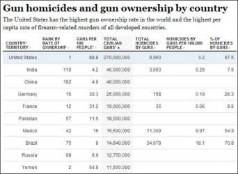 10-gun-ownership.jpg