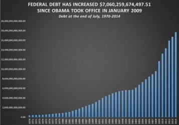 federal-debt_0.jpg