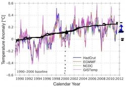 $data_compare.jpg