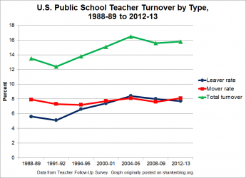 turnoverupdate1.png